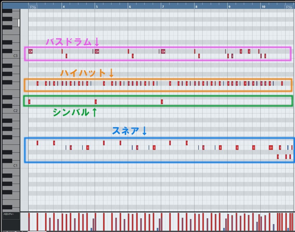 Native Instruments、「DRUM LAB」の使い方、パート分けの仕方 – GoronyanのDTMマインド~音楽と日常のこと
